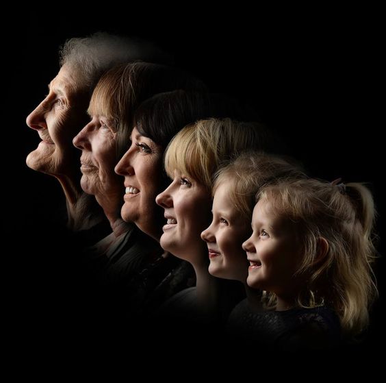 generations music